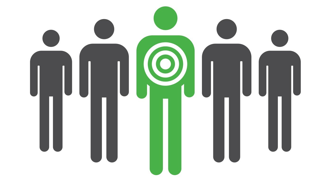 Convert Visitors To Your Website Using Retargeting