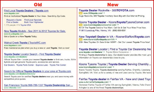 Google AdWords