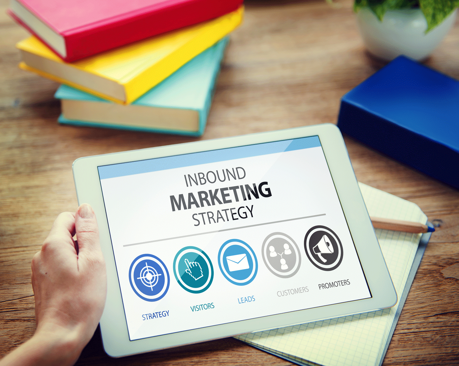 What are the Components of a Successful Inbound Marketing Campaign?