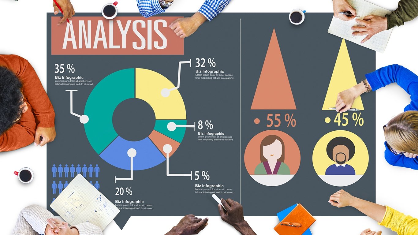 How HubSpot Helps Consolidate Your Marketing Analytics
