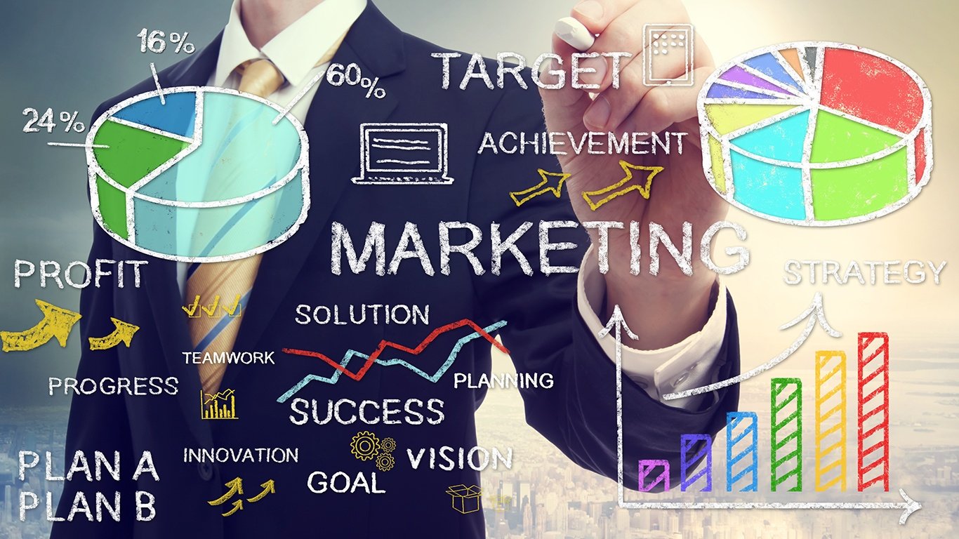 3-ways-to-destroy-your-inbound-marketing-investment
