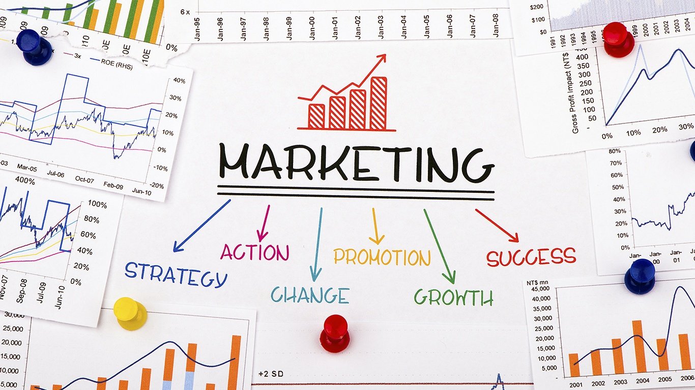 why-the-inbound-methodology-shapes-modern-marketing