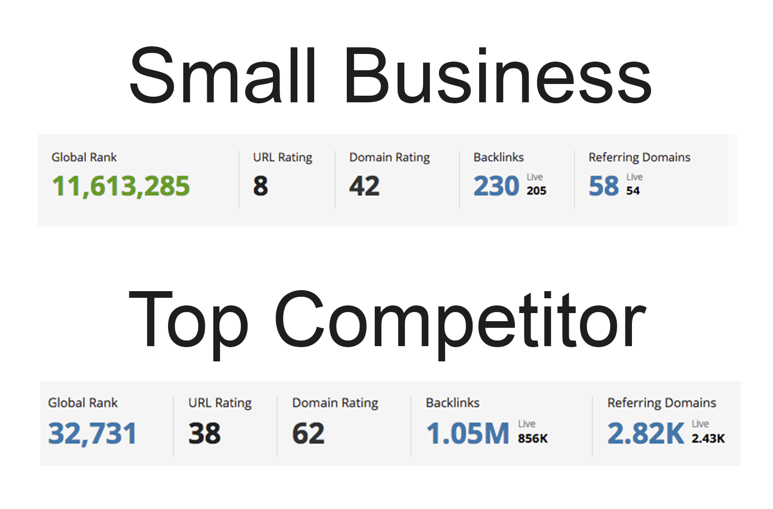 AHREFs-comparison1.png