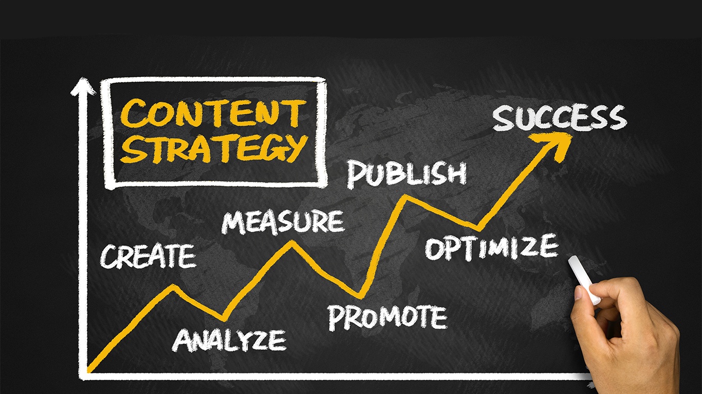 5 Best Practices for a Winning Content Strategy