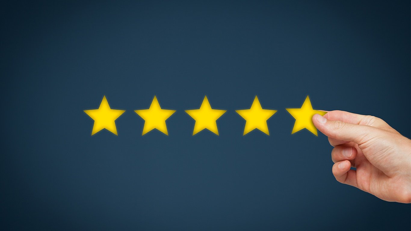 Inbound Marketing Agency Leap Clixx Featured On Clutch