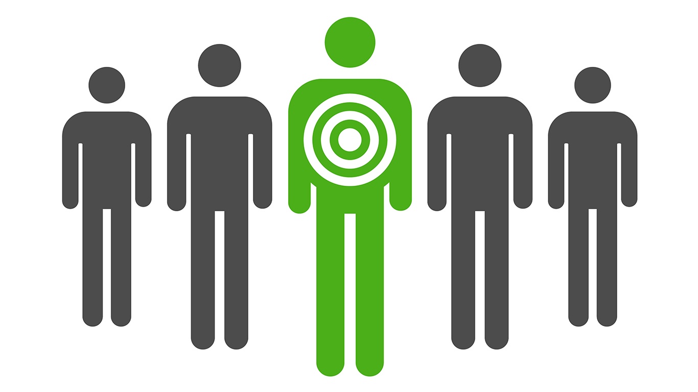 What is Hypertargeting?