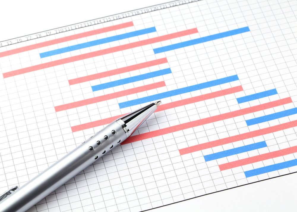 Page Views vs Visits: What’s the Difference?