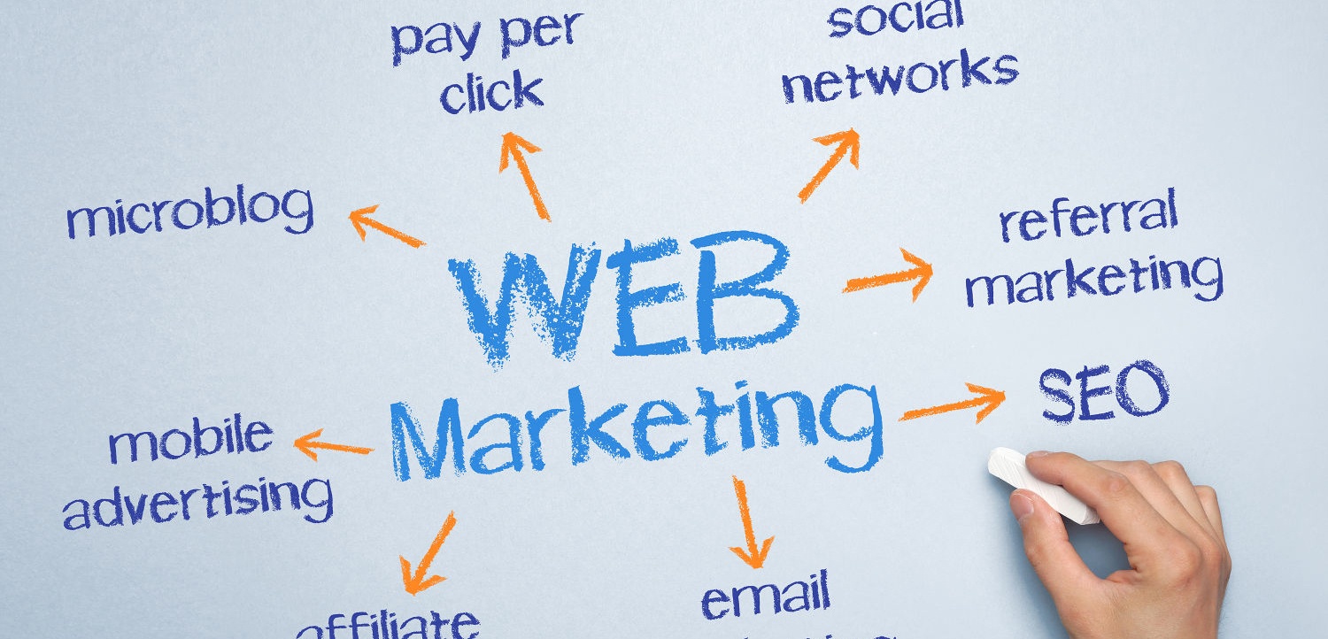 online-marketing-st-louis